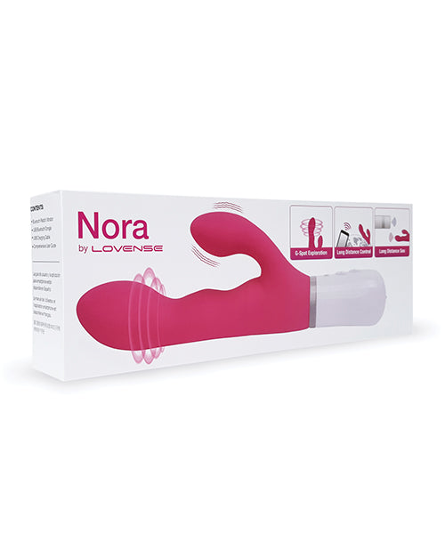 Lovense G Spot Vibrator | Nora Rotating Head Clit Vibrator | Pink Rabbit Vibrator | Best Vibrator for Women