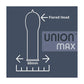 Union Max Condom - Pack of 12